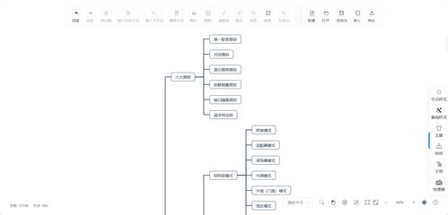 华为云云耀云服务器L实例评测 部署SimpleMindMap实现在线思维导图与信息系统集成服务体验