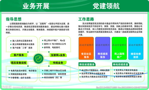 国家电网信息系统集成服务 驱动能源数字化未来